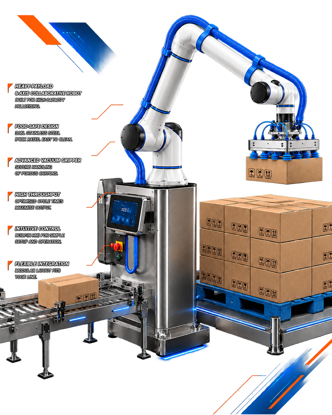316 stainless-steel robotic palletising system