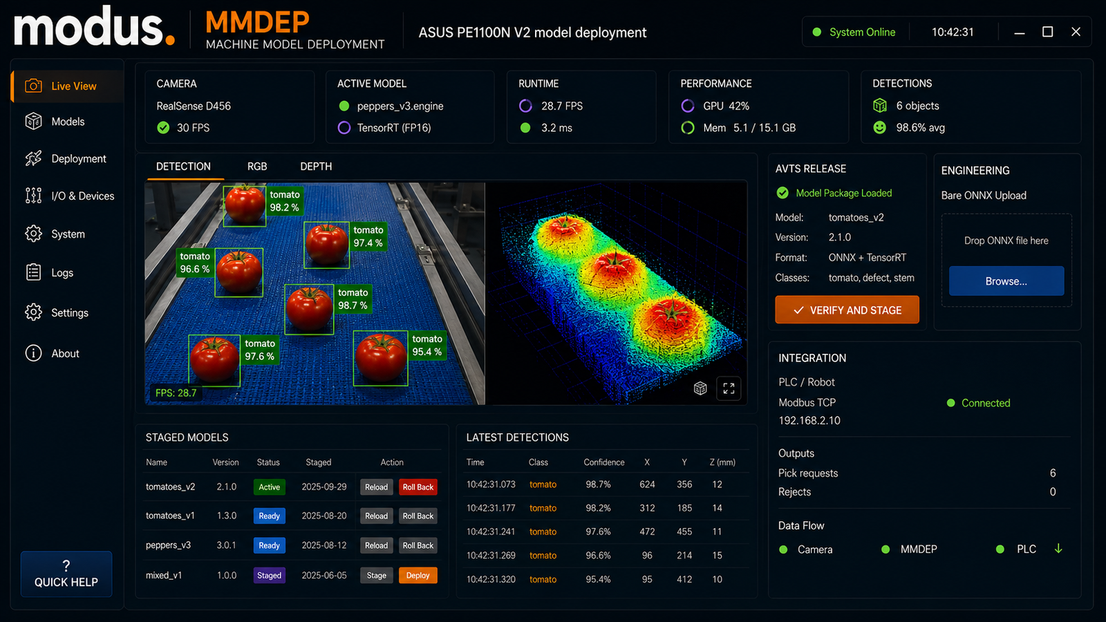 MMDEP industrial multi-camera AI vision deployment software